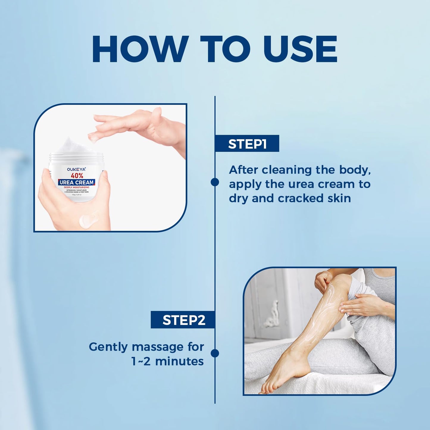OUKEYA Urea Cream,NEW FORMULA Urea Cream 40 percent for Feet Maximum Strength,Dry Cracked Treatment Lotion for Knees & Elbows,Foot Dead Skin Cuticle Callus Remover Toenail Softener,5.29 oz（2 Packs