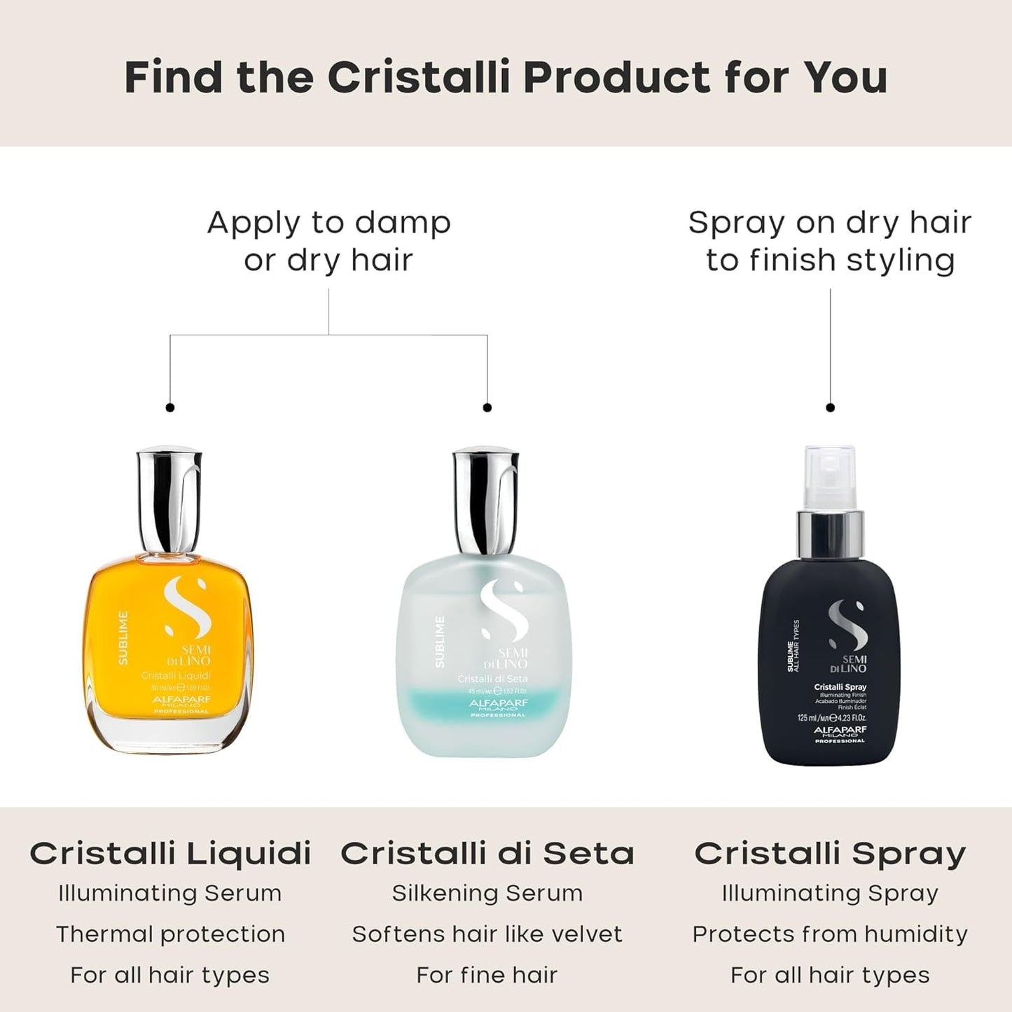 ALFAPARF MILANO Semi di Lino Sublime Cristalli Smoothing Spray - Lightweight Hair Oil Serum for Gloss & Shine | 4.23 fl oz