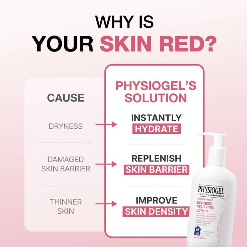 PHYSIOGEL Calming Relief Redness Relieving Lotion, Body Lotion & Face Moisturizer with Squalane, PEA Complex, For Dry, Irritated & Redness-Prone Skin, 8 fl. oz.