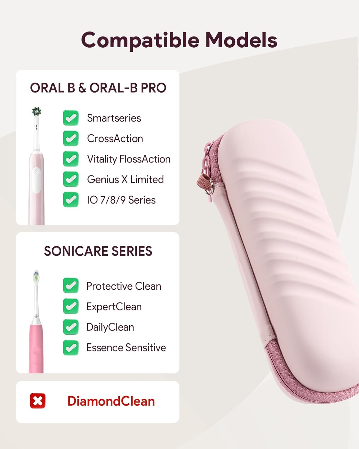 Electric Toothbrush Case for Oral-B Pro/iO & Philips Sonicare - Waterproof Travel Storage Bag with Mesh Pocket (Pink)