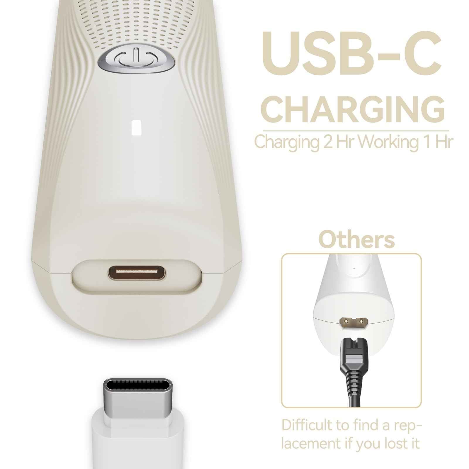 unibono 3-in-1 Electric Razor for Women - Waterproof Bikini Trimmer,Rechargeable Electric Shaver for Lady,Pubic Hair Trimmer Women,Personal Trimmer Groomer for Body Hair (Cream, LY)