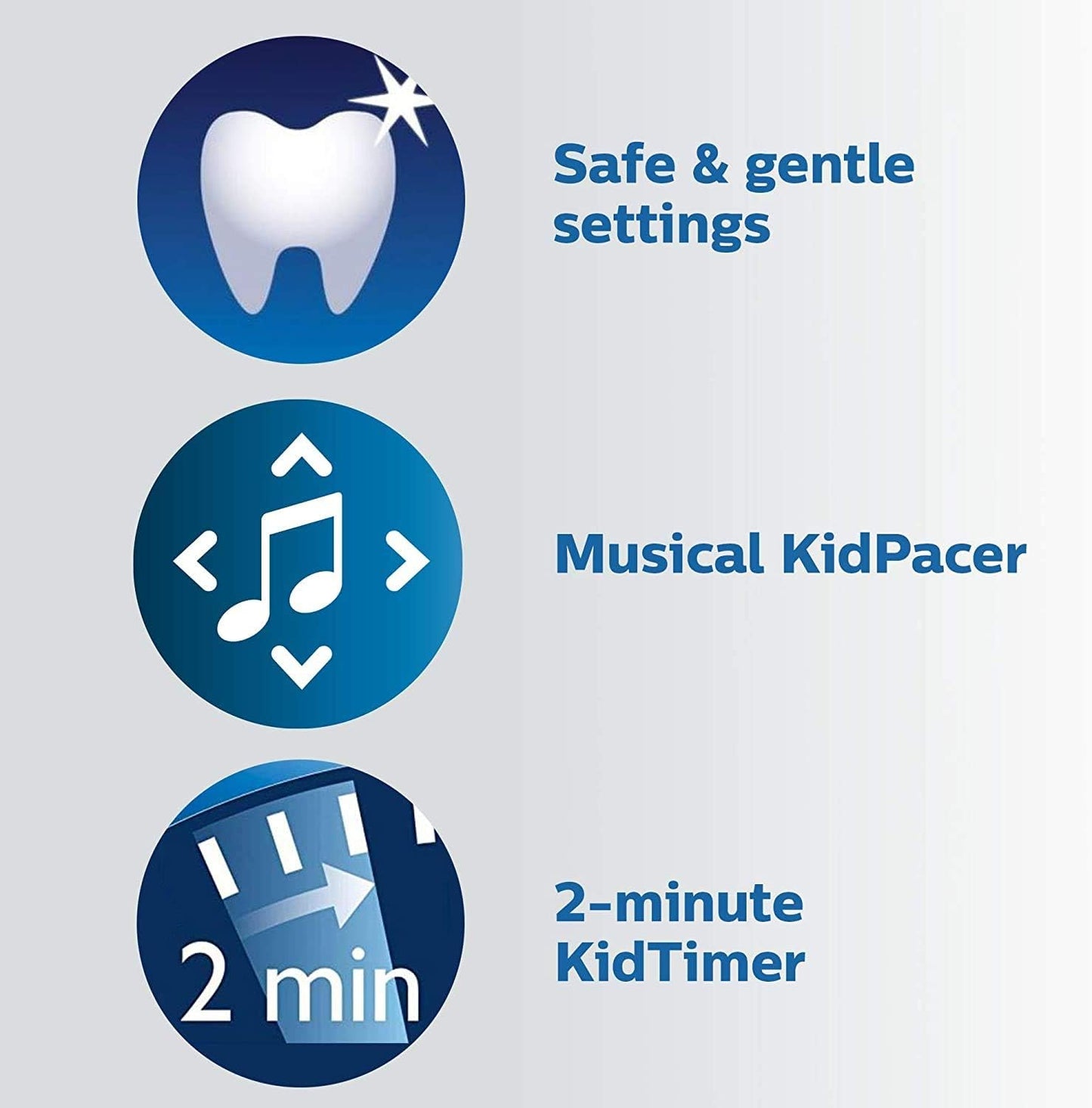 Philips Sonicare Kids Bluetooth Rechargeable Electric Toothbrush - Interactive Design for Ages 3+