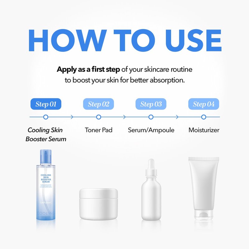 Cell Fusion C Cooling Skin Booster Serum, Hydrating First Serum for Pore Care and Cooling, Nano Hyaluronic Acid + Green Caffeine, 5.07 fl.oz / 150ml