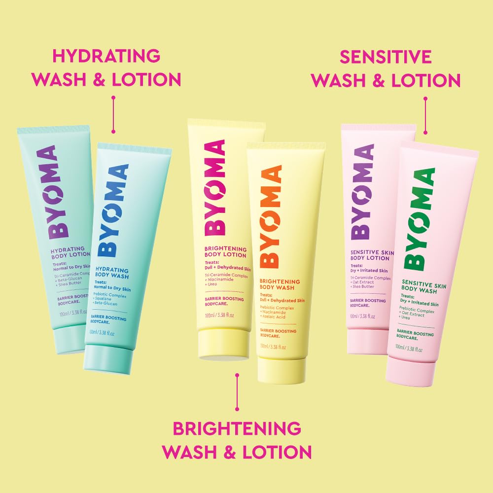 BYOMA Body Care Trial and Travel Kit (6-Piece Set)
