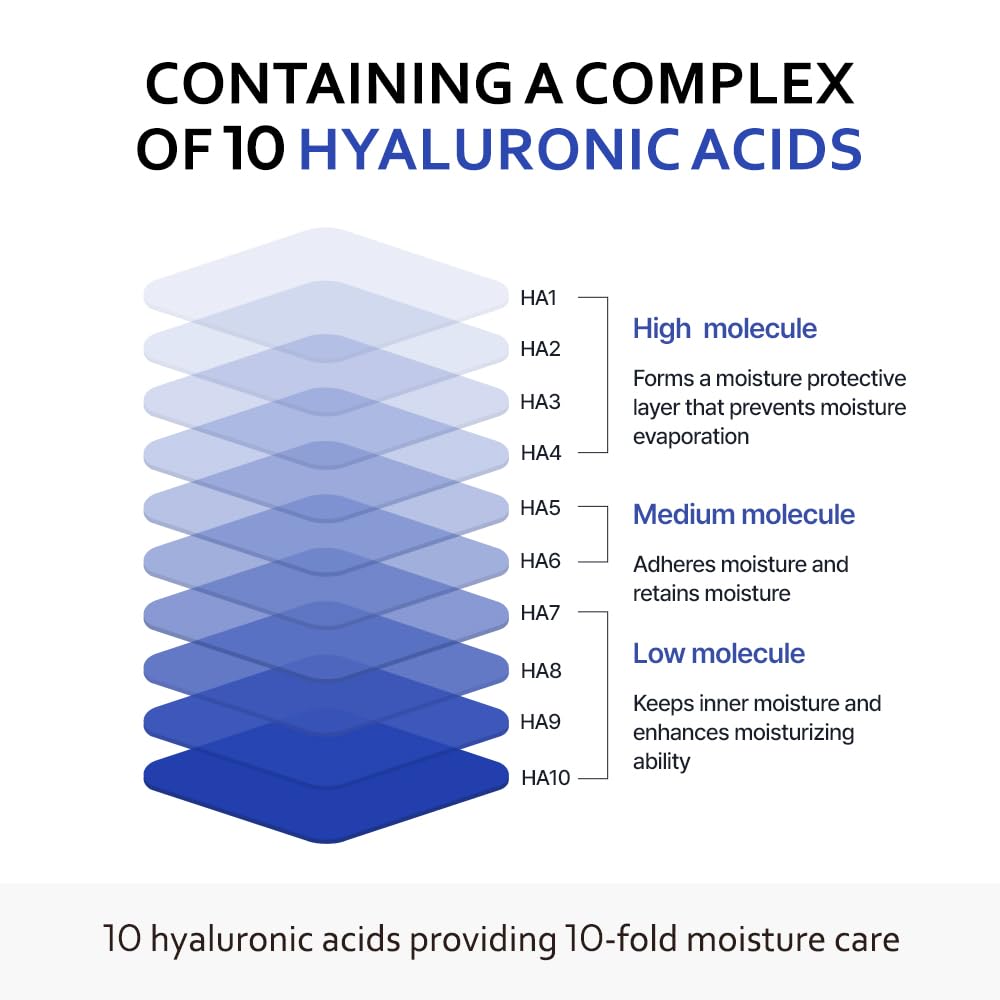 T'ELSE Blue Agave Hyaluronic Acid Cream 1.7 oz, Hypoallergenic Extra Moisturizing Face Cream with Gel Capsules, Rich Facial Moisturizer, Deep Hydration with Clean Ingredients, Korean Skin Care