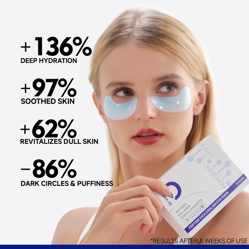Peptide Cooling Under Eye Patches - Soothing Mask for Dark Circles & Puffiness | 24 Pairs with Glacial Water
