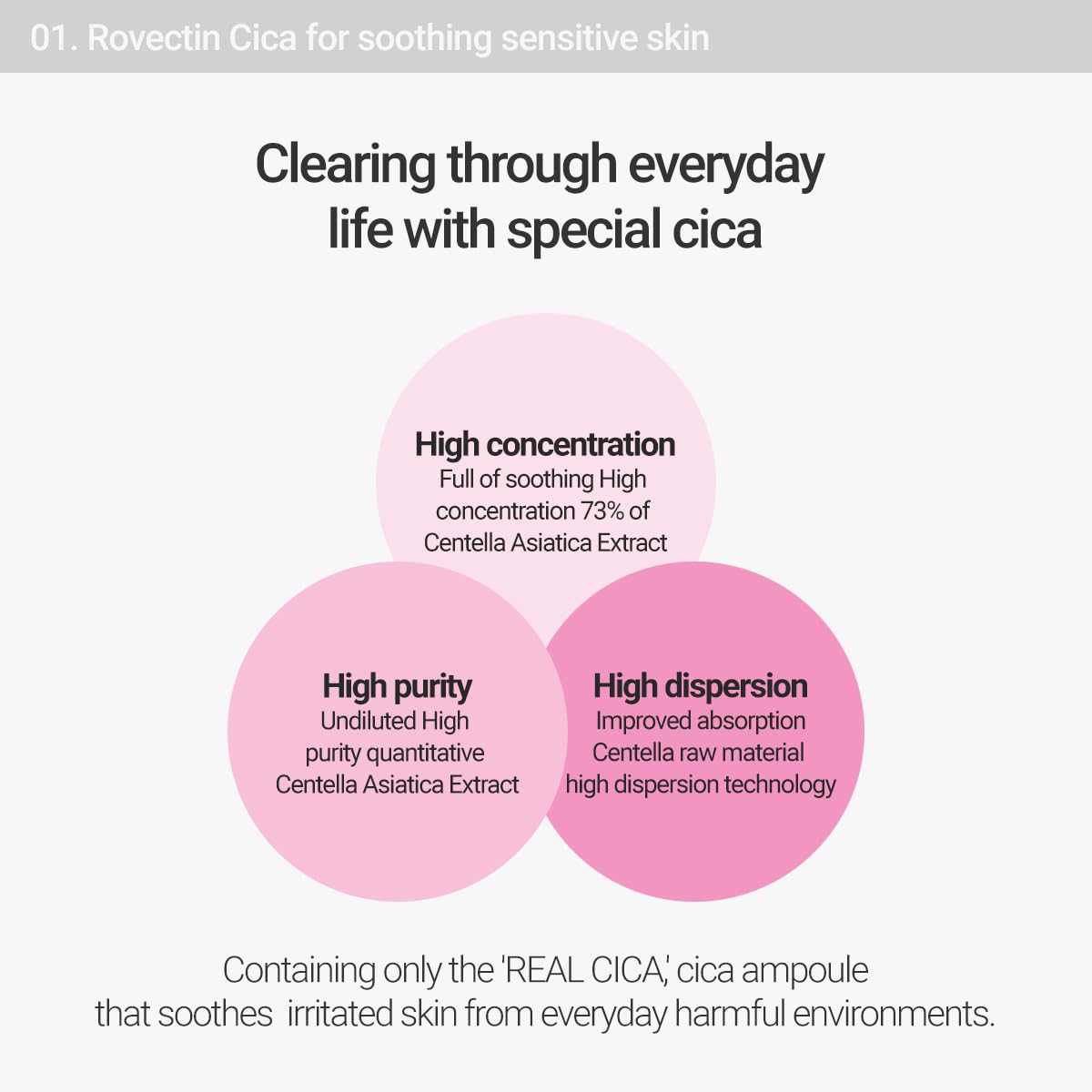 ROVECTIN Cica Care Clearing Ampoule for Soothing and Sensitive Care For Ance, Blemish, Redness with Calamine, Centella Asiatica and Damask Rose (1 Fl. Oz, 30ml)