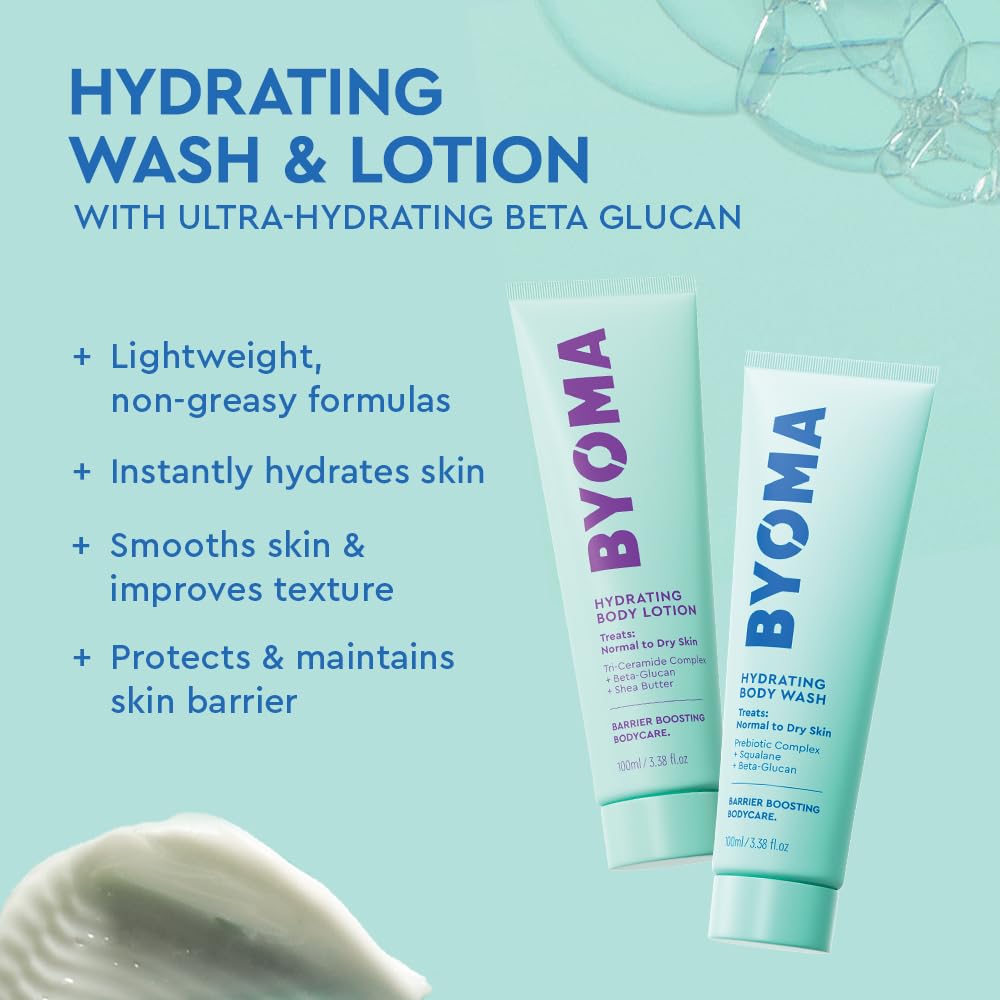 BYOMA Body Care Trial and Travel Kit (6-Piece Set)