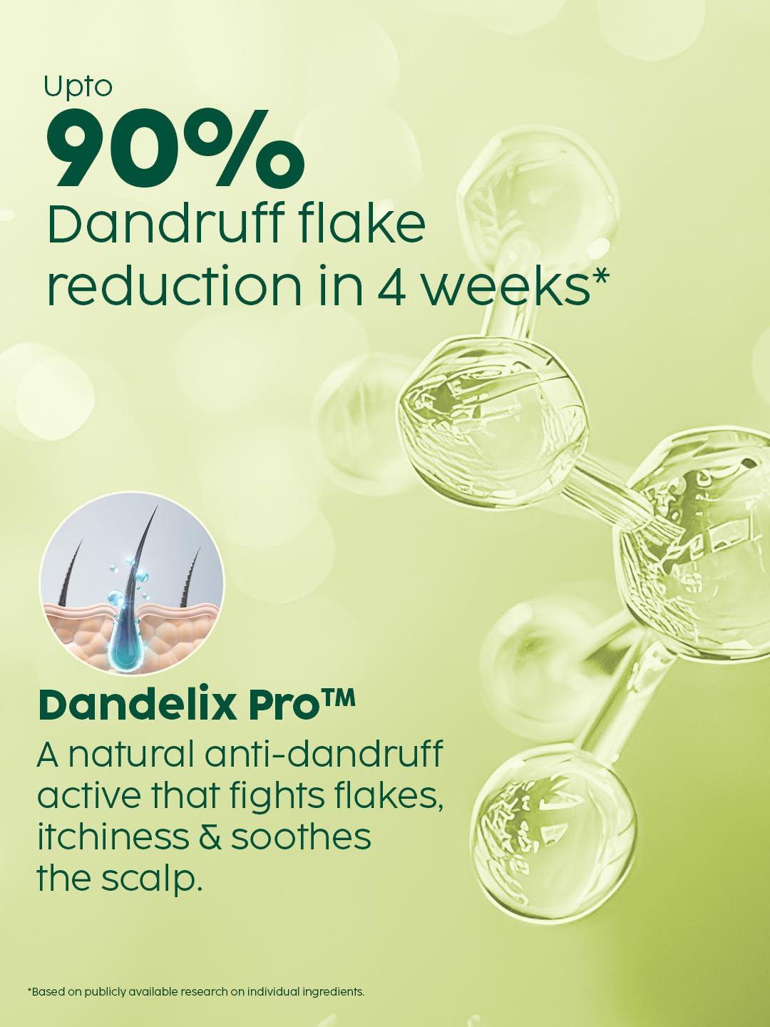 PLIX - THE PLANT FIX | Neem Anti-Dandruff Advanced Lotion | Reduce Dandruff, Itching & Irritation | With Dandelix Pro & Ichthyol PALE | Paraben & Sulphate Free | Unisex (60ml)