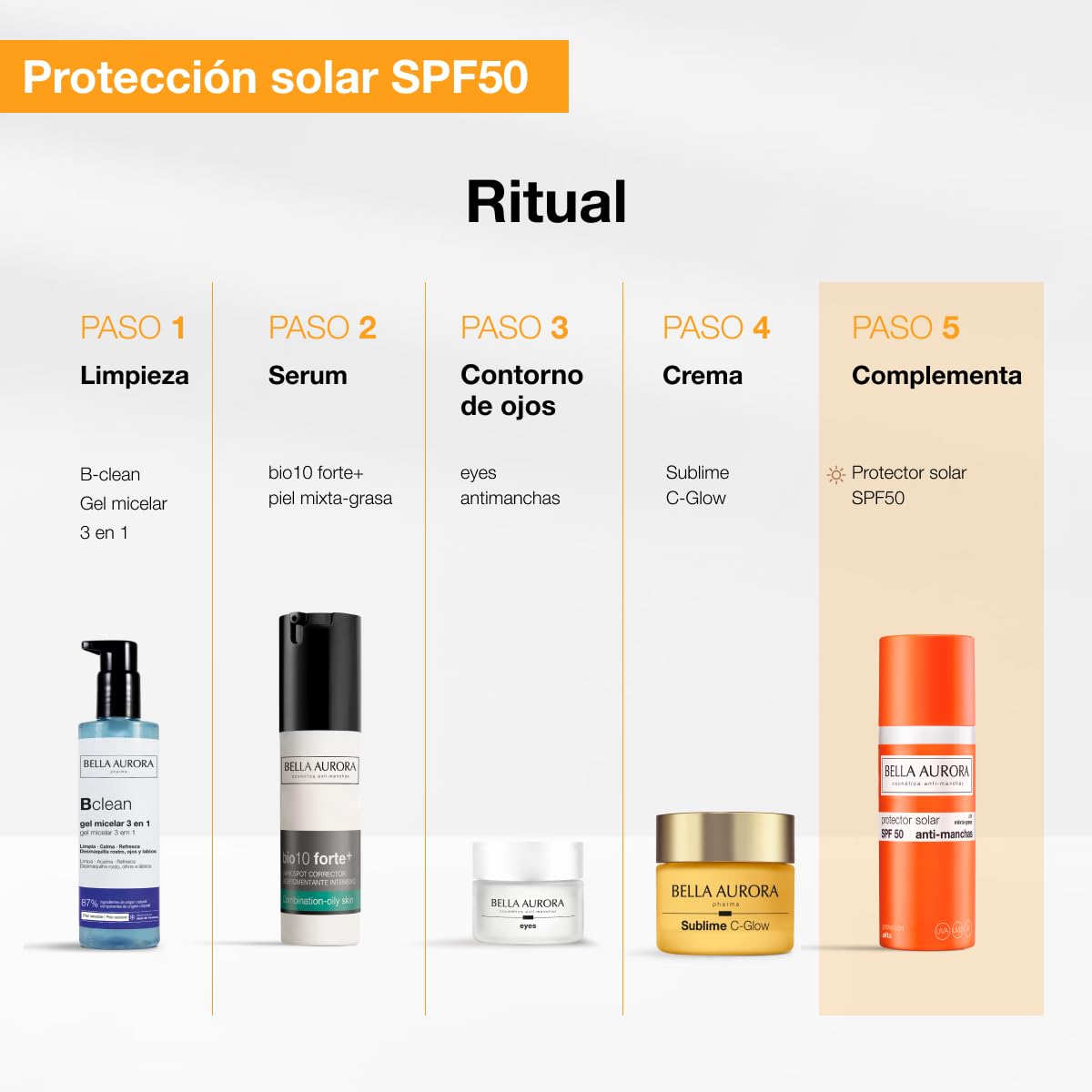 BELLA AURORA GEL SOLAR SPF 50 ANTIMANCAS PIEL MIXTA-GRASA