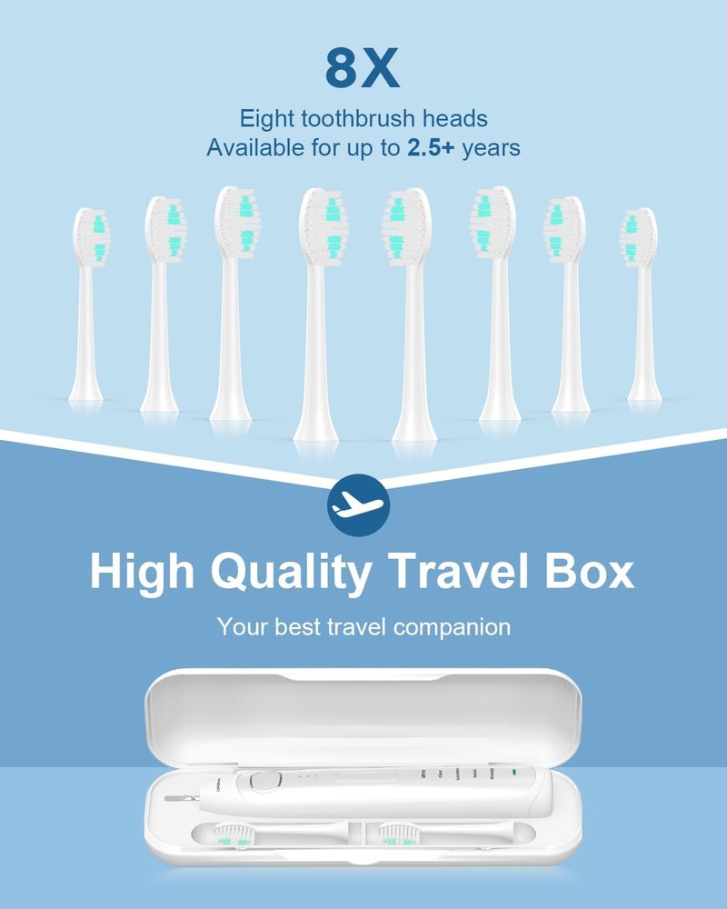 Operan Electric Toothbrush - Rechargeable Sonic Toothbrush with 5 Modes & 2-Min Smart Timer | IPX7 Waterproof, 40,000 VPM, 8 Brush Heads, Pink