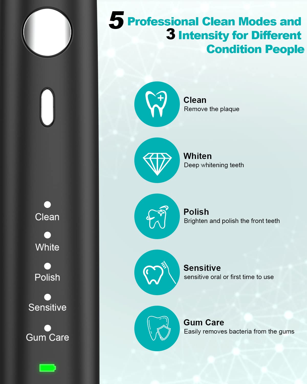 HUACO CARE Sonic Electric Toothbrush,5 Modes 3 Intensities with 2 Minutes Timer,One Charge for 90 Days,Rechargeable Toothbrush,Wireless Charge with 4 Replacement Brush Heads for Adults and Kids Black
