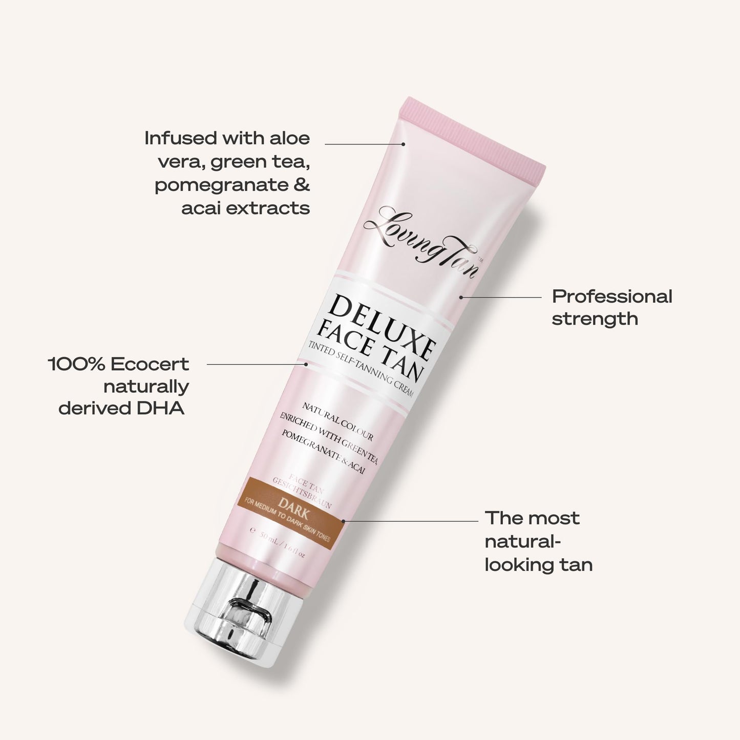 Loving Tan Deluxe Face Self Tanner, Dark - Streak Free, Natural, Professional Quality Sunless Tanning - 10+ Face Self Tanner Applications per Bottle, Cruelty Free, Naturally Derived DHA - 1.6 Fl Oz