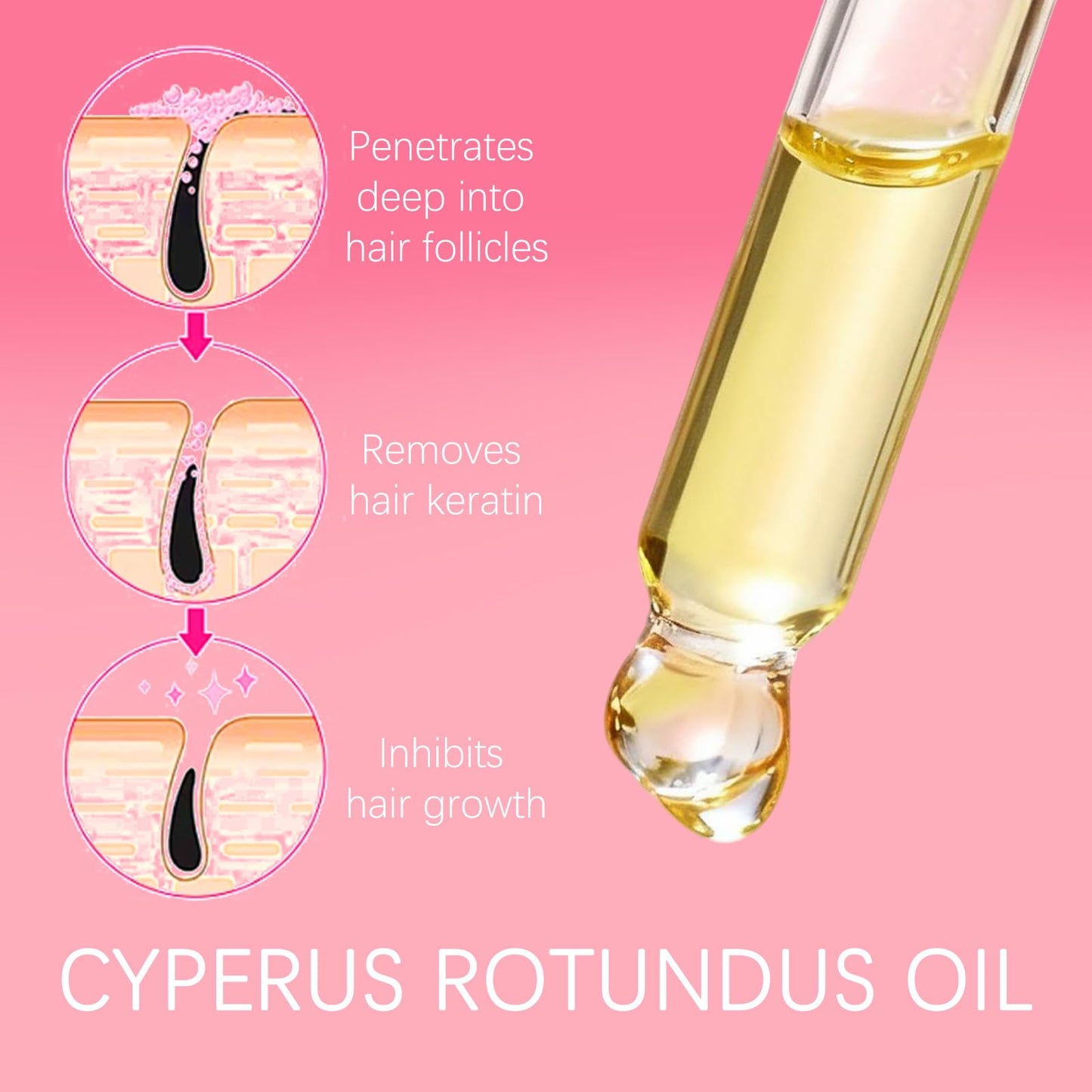 Organic Cyperus Rotundus Oil for Hair Removal - 100% Pure Natural Hair Inhibitor for Face & Body, Slows Regrowth for Smoother Skin (1)