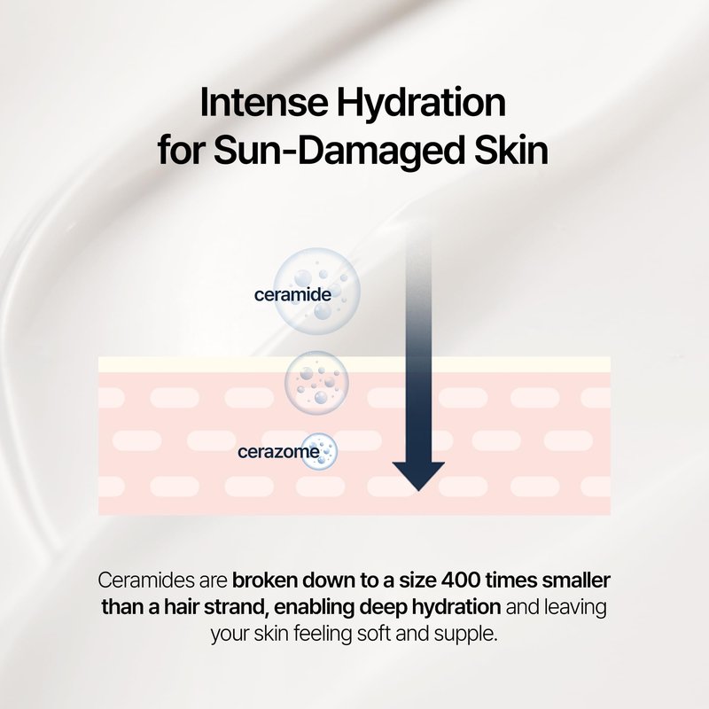 shaishaishai LIPOSOME HYAL Cica Deep Hydration & Moisture Care Face Cream, Lightweight Formula for Instant Cooling & Soothing Relief, Non-Greasy Formula for Dry & Redness-Prone Skin, 1.69 fl oz