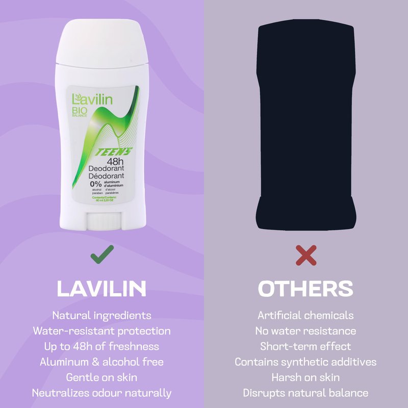 Lavilin Natural Aluminum-Free Deodorant Stick for Teens - Up to 48 Hours of Protection - Natural Formula - 60ml