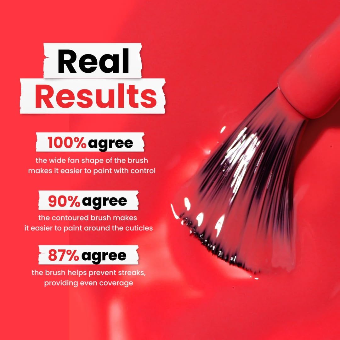 LONDONTOWN Lakur Nail Polish – Red, Maraschino Cherry, 0.4 Fl Oz, Long-Lasting, Streak-Free, Chip-Resistant | 21+ Free Non-Toxic Vegan Nail Color, Strengthens & Hydrates Nails
