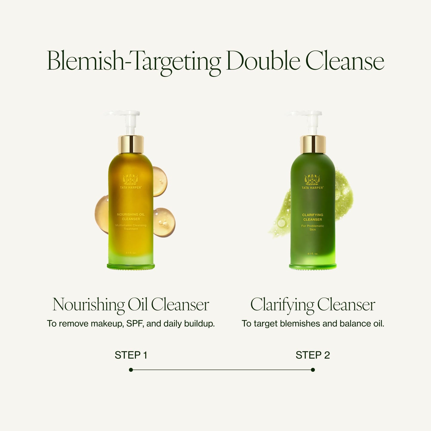 Tata Harper Clarifying Cleanser, Foaming Gel Cleanser for Blemish-Prone Skin, Sulfate-Free, Oily Skin Face Wash, Natural Skincare, 50ml