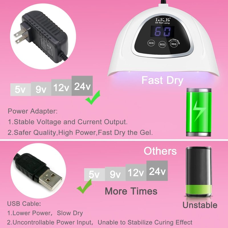 LKE UV Light for Gel Nails, Nail Dryer UV Nail Lamp 72W for Gel Polish Light with 3Timer and Sensor Professional for Solon and Nail DIY in Home Use (White)