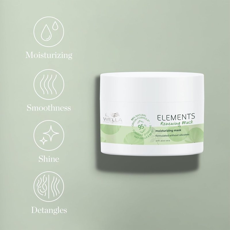 Wella Professionals Hair Mask - Silicone-Free Moisturizing Treatment for Normal to Oily Scalp | 8.4 Fl Oz