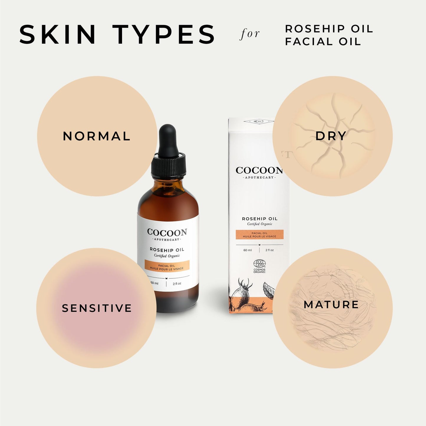 Cocoon Apothecary 2 fl oz Nordic Boost Hydrating Serum | Ecocert Cosmos Natural | Face Serum For Women | Hyaluronic Acid, Aloe Vera, Peat Moss, Polypody Fern, Iceland Moss, Face Serum For Dry Skin