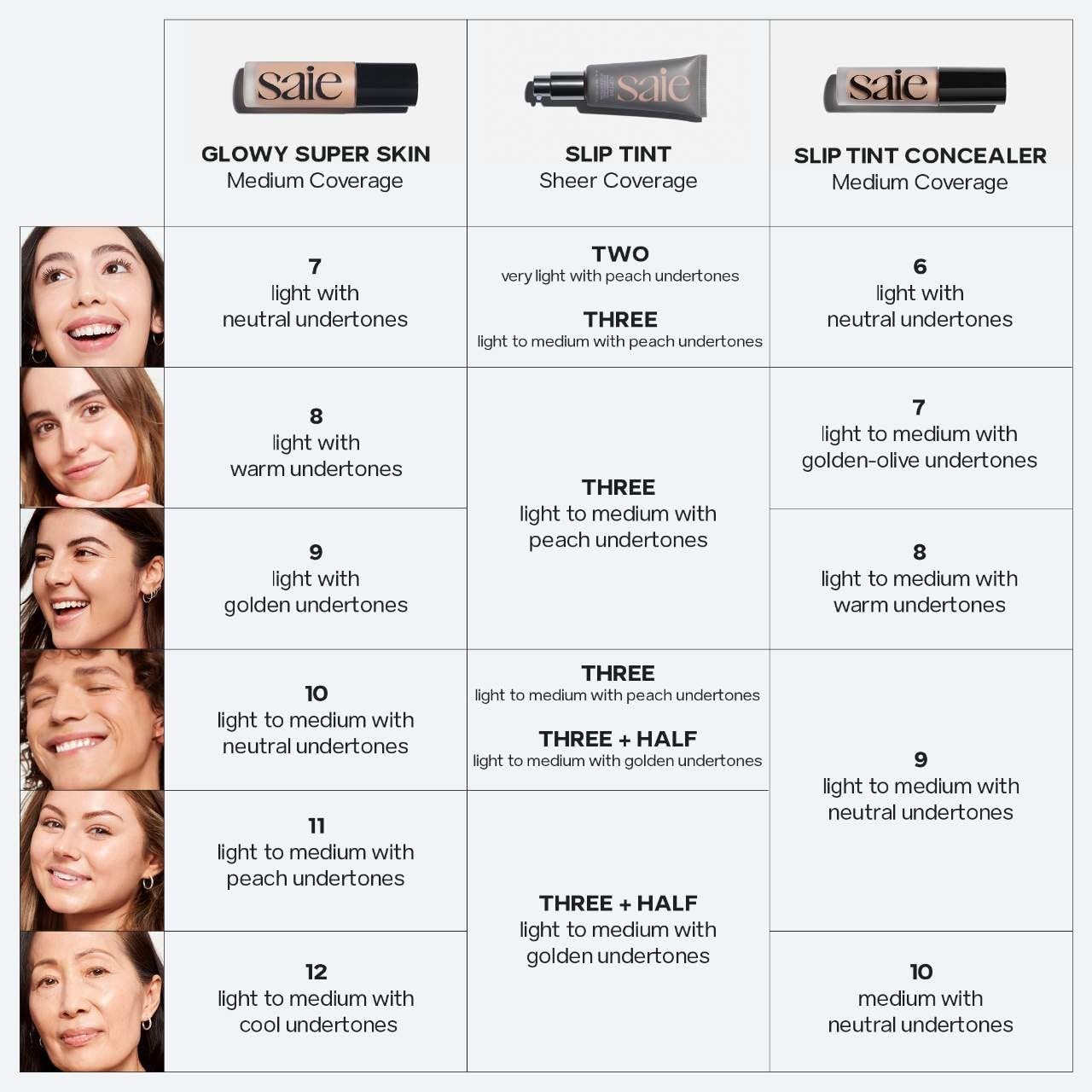 Saie Glowy Super Skin Tint Liquid Foundation - Weightless + Dewy Foundation with Lightweight Medium Coverage - Hydrating Face Makeup + Skin Care Serum Hybrid with Hyaluronic Acid - Shade 8 (1.01 oz)