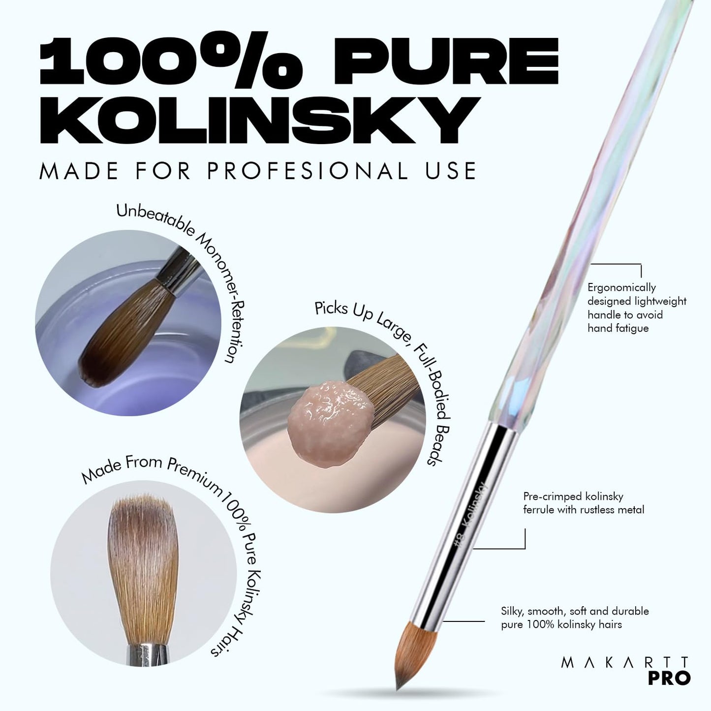 Kolinsky Acrylic Nail Brush #12 - 100% Pure Hair for Acrylic Powder & EMA Monomer | Professional Quality, Superior Liquid Retention