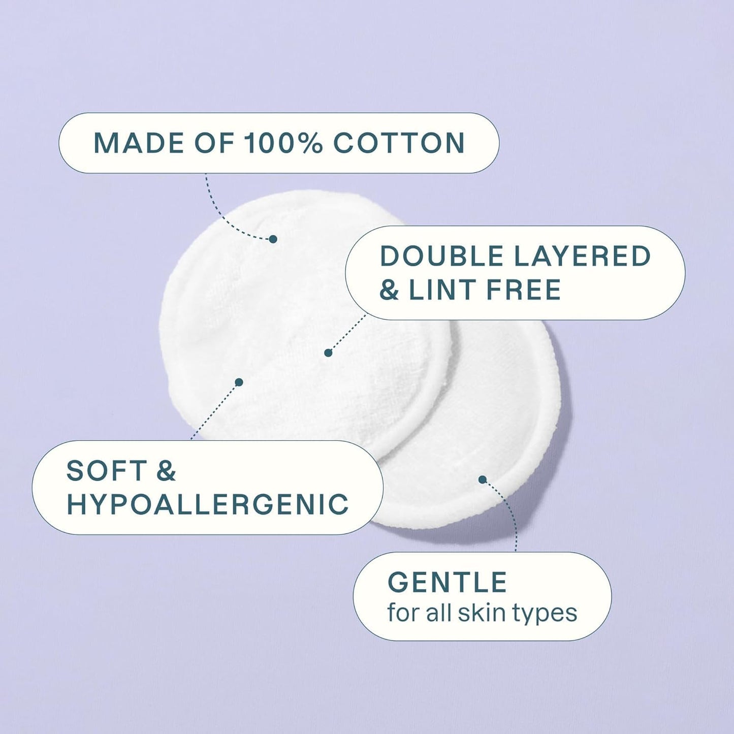 Cliganic Premium Cotton Rounds for Face (Bulk 1200 Count) Makeup Remover Pads, Hypoallergenic, Lint-Free | 100% Pure Cotton