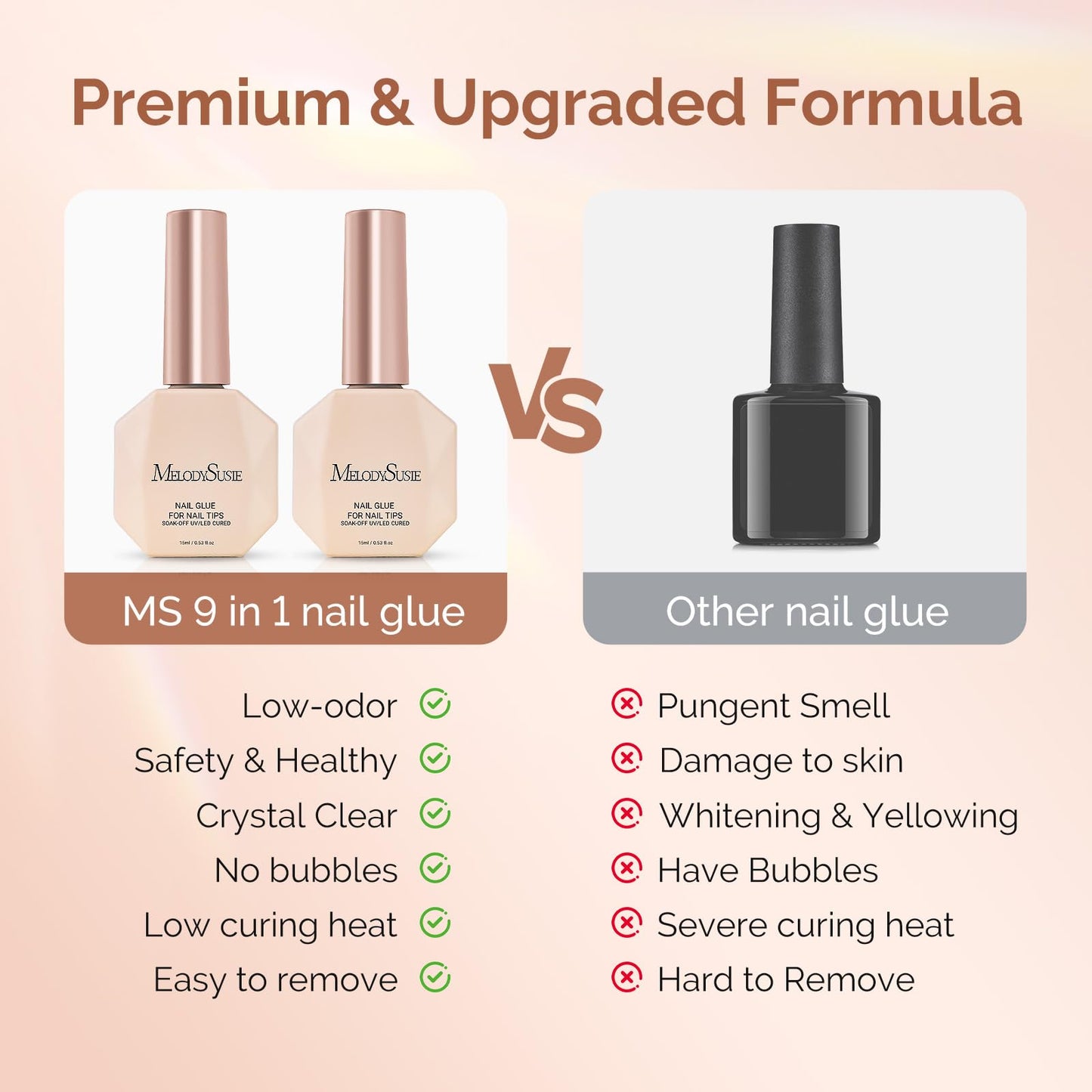 MelodySusie 9 in 1 No TPO Gel Nail Glue for False Nail Tips, 2Pcs*15ml Long Lasting UV Light Required,as Base Coat, Apex Building, Blooming & Rhinestone Gel, Stong Adhesion Manicure Kit Salon Home