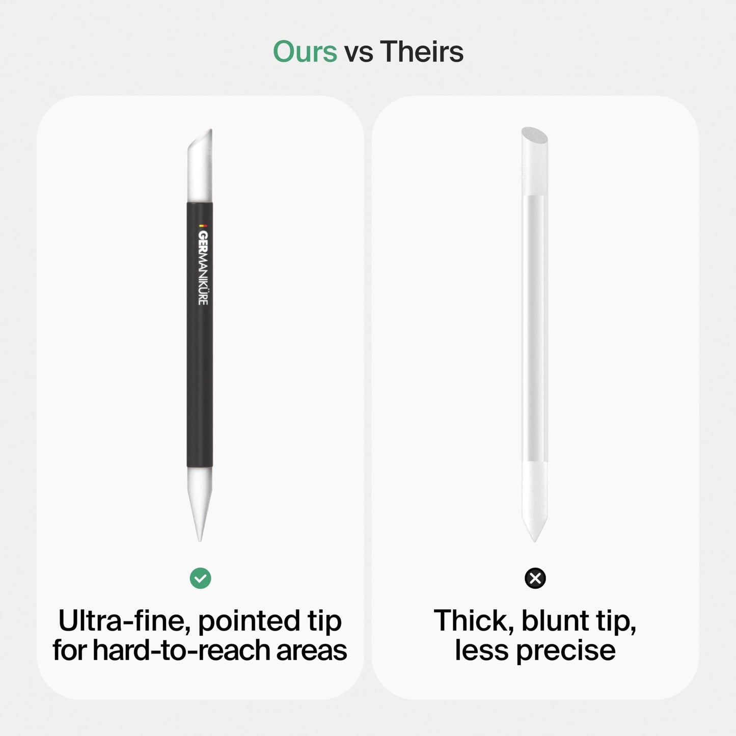 GERMANIKURE Clear Glass Cuticle Stick - No Sleeve - Ethically Made in Czech Republic - Cuticle Pusher & Remover, Callous & Dry Skin Fingertip File, Nail Shaper - No Case