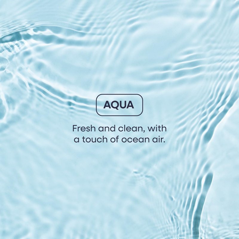 Duradry Deep Clean Body Wash for Women & Men – Odor Control, Deep Cleansing, Nourishes & Moisturizes Skin, Made with Natural Ingredients, Aqua Fragrance, 2.5 Fl Oz, Pack of 3