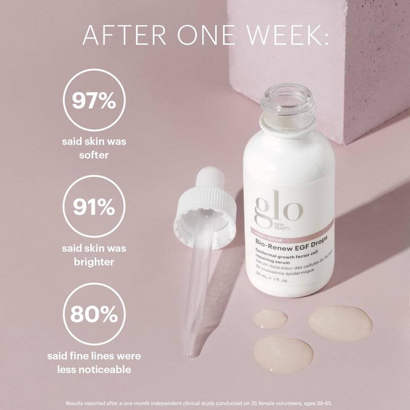 Glo Skin Beauty Bio-Renew EGF Drops | Restore, Strengthen, and Firm Skin with this Reparative Serum