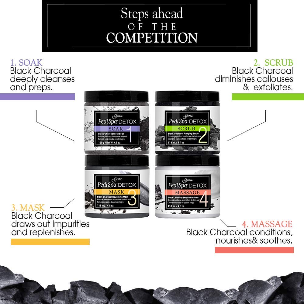 Gena Pedispa Detox Charcoal Intro Kit, 4 Ounce