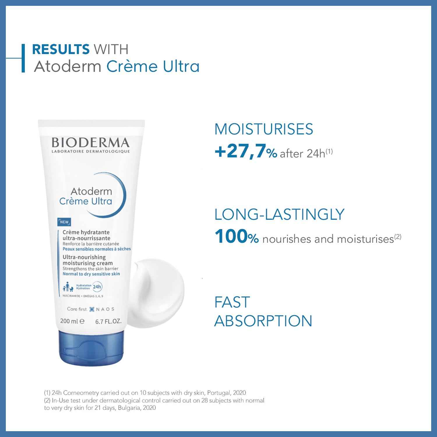 Bioderma Atoderm Cream Ultra, Hydrating Body Moisturizer for Normal to Dry Sensitive Skin