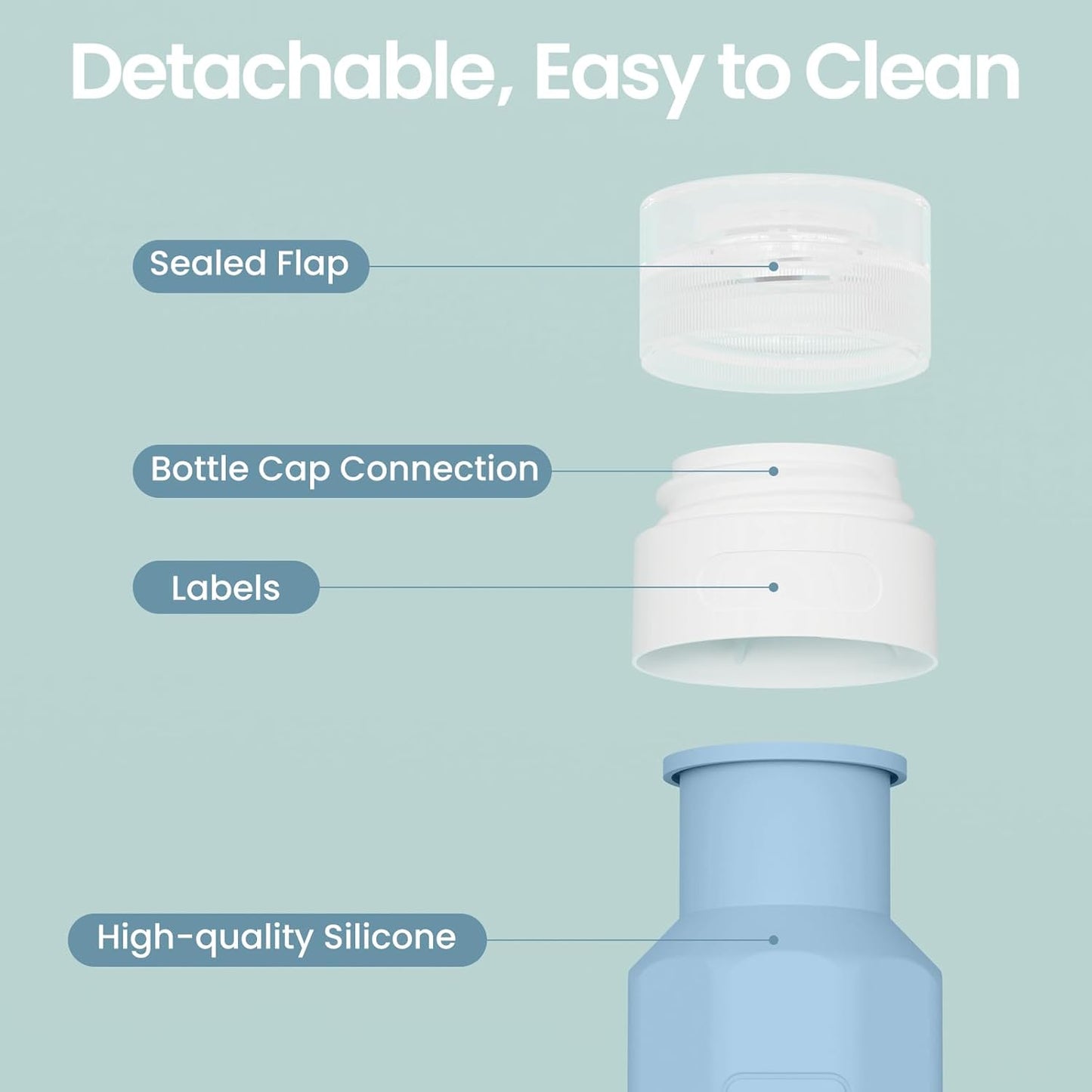 Redfly 17PCS Travel Bottles for Toiletries, TSA Approved Travel Size Containers, Leak Proof Travel Containers for Toiletries, Silicone Travel Kit for Shampoo, Conditioner, Lotion & Creams Purple