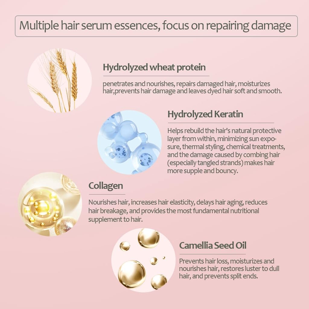 Bremod Argan Oil & Keratin Hair Mask - Hydrating Deep Conditioner for Dry, Damaged Hair | 16.9 Fl Oz