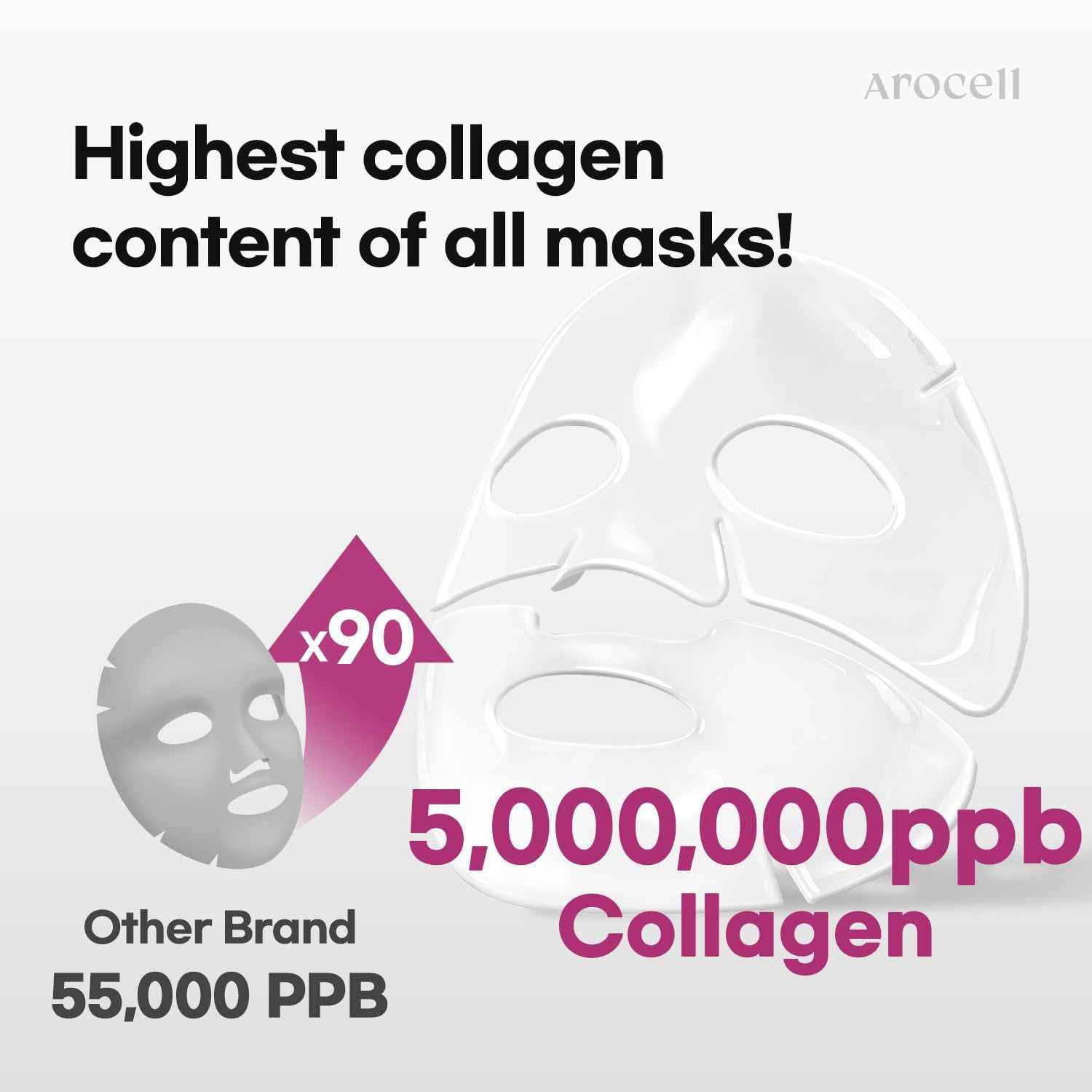 AROCELL Super Collagen Mask 4 Facial Sheet 5,000,000ppb Overnight Dual Matrix Hydrogel Masks with Low Molecular Weight Collagen for Elasticity Hydrating Anti-Aging Cooling Korean Skincare, 43g x 4ea
