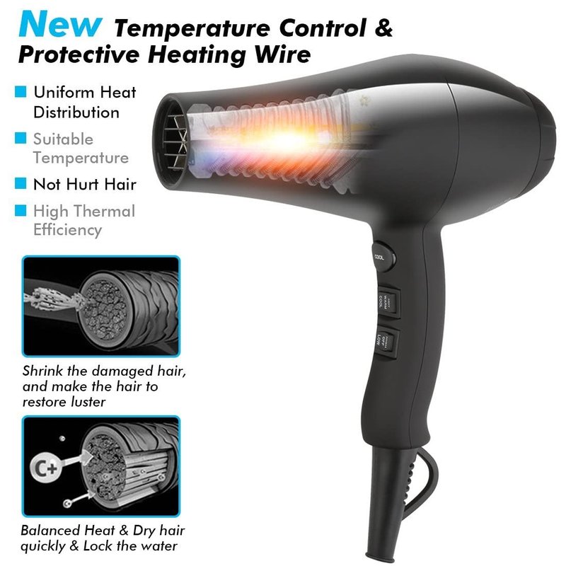 JINRI Ionic Hair Dryer with Diffuser & Comb and Concentrator, Lightweight Quiet Infrared Blow Dryer, Powerful 1875 Watt Motor for Smooth and Fast Drying Hair, Black