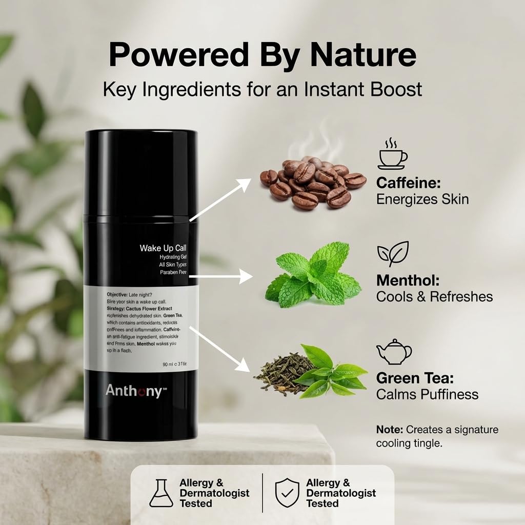 Wake Up Call Face Moisturizer - Anti-Puffiness with Caffeine, Menthol & Green Tea | 3 Fl Oz