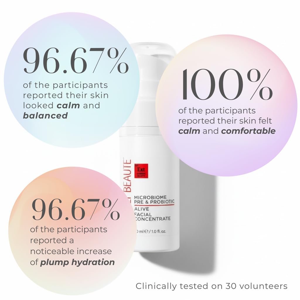 Consult Beaute ALIVE Microbiome Facial Serum Gel Concentrate, Pre & Probiotic Skin Care for Women & Men, Hydrating and Restores Skin Barrier, Fragile, Sensitive, All Skin Types, 1 Fl Oz