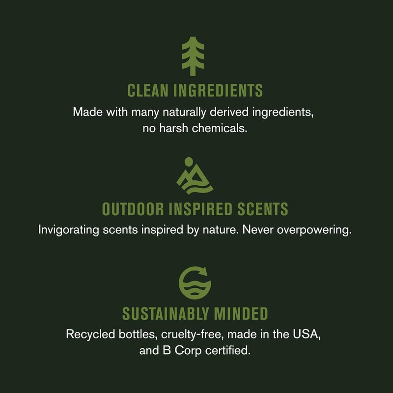 Every Man Jack Beard Essentials Gift Set - Complete 5-Piece Routine | Sandalwood Scented Beard Care Kit