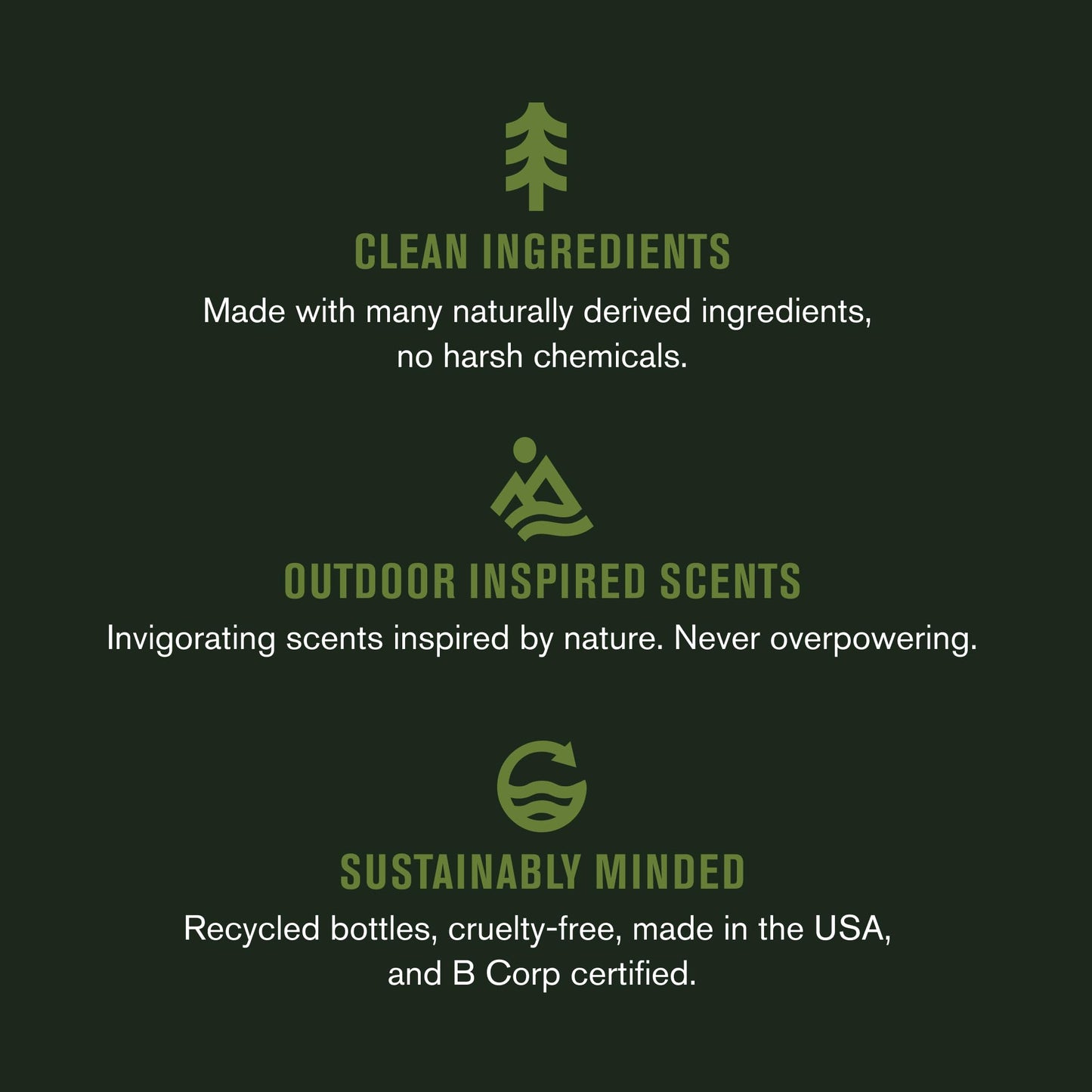 Every Man Jack Men's Body Wash Gift Set - 3 Invigorating Winter Scents - Deeply Cleans, Hydrates with Naturally Derived Ingredients - 13.5 oz (3 pack)