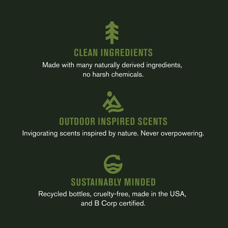 Every Man Jack Eucalyptus Mint Hydrating Mens Body Wash for All Skin Types - Cleanse, Nourish, and Hydrate Skin with Naturally Derived Ingredients - Paraben Free, Phthalate Free, Dye Free - 33.8oz