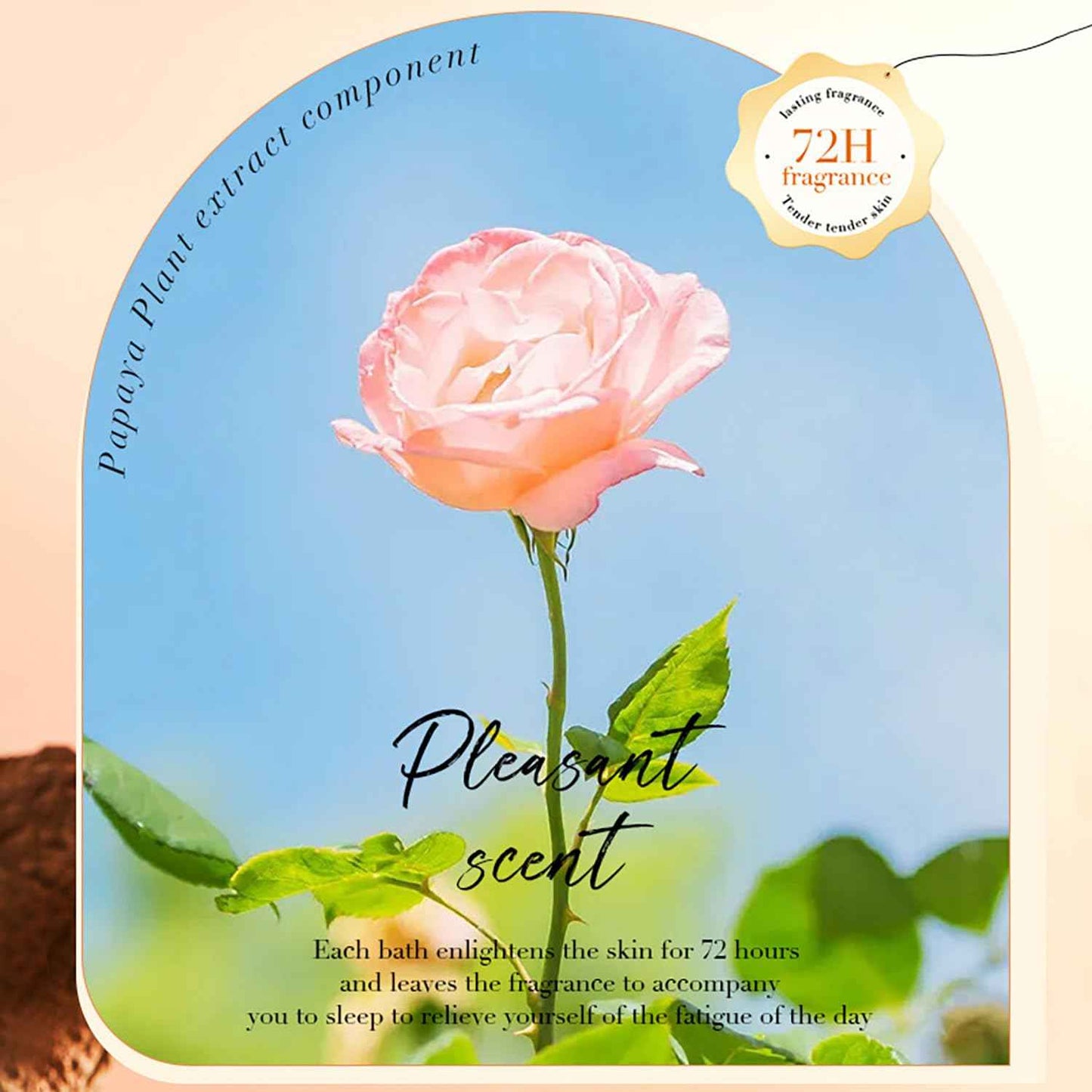 BIOAQUA Nourish PawPaw Vitamin C Shower Gel 98% Papaya Extract Goat Milk Tender Skin Deep Cleaning 480ml / 16.23fl.oz