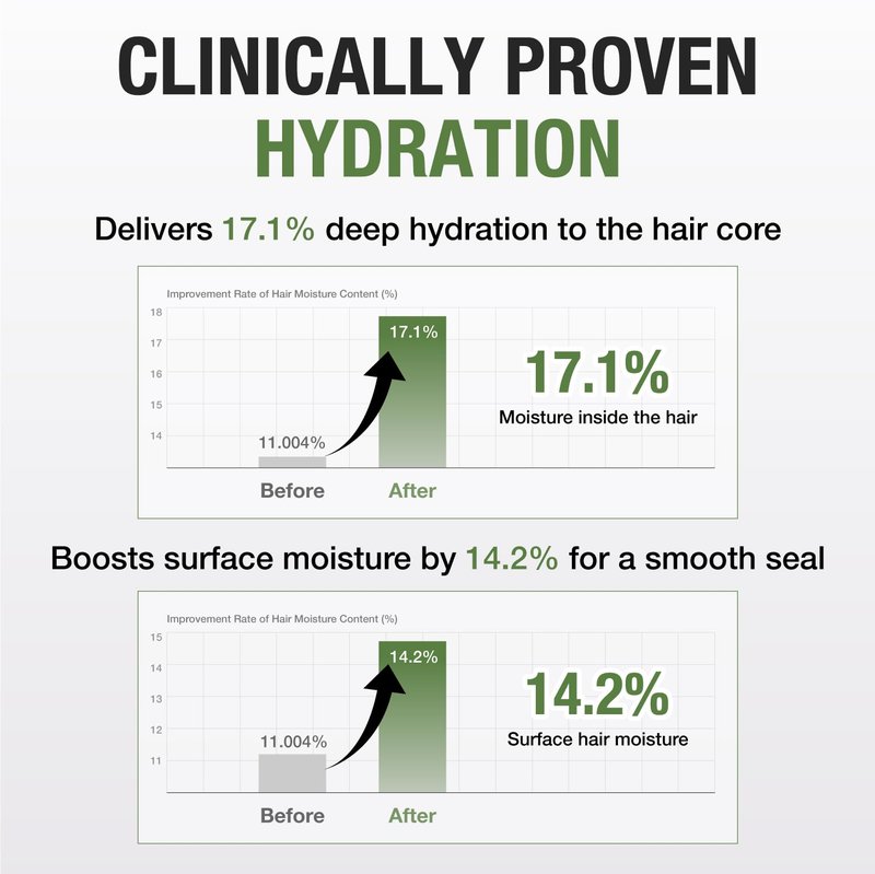 JUST AS I AM Hair Mist (3.38 fl oz) – Fig Water & Panthenol Hydration Mist for Smooth Hair, Flyaway Control, and Daily Refresh
