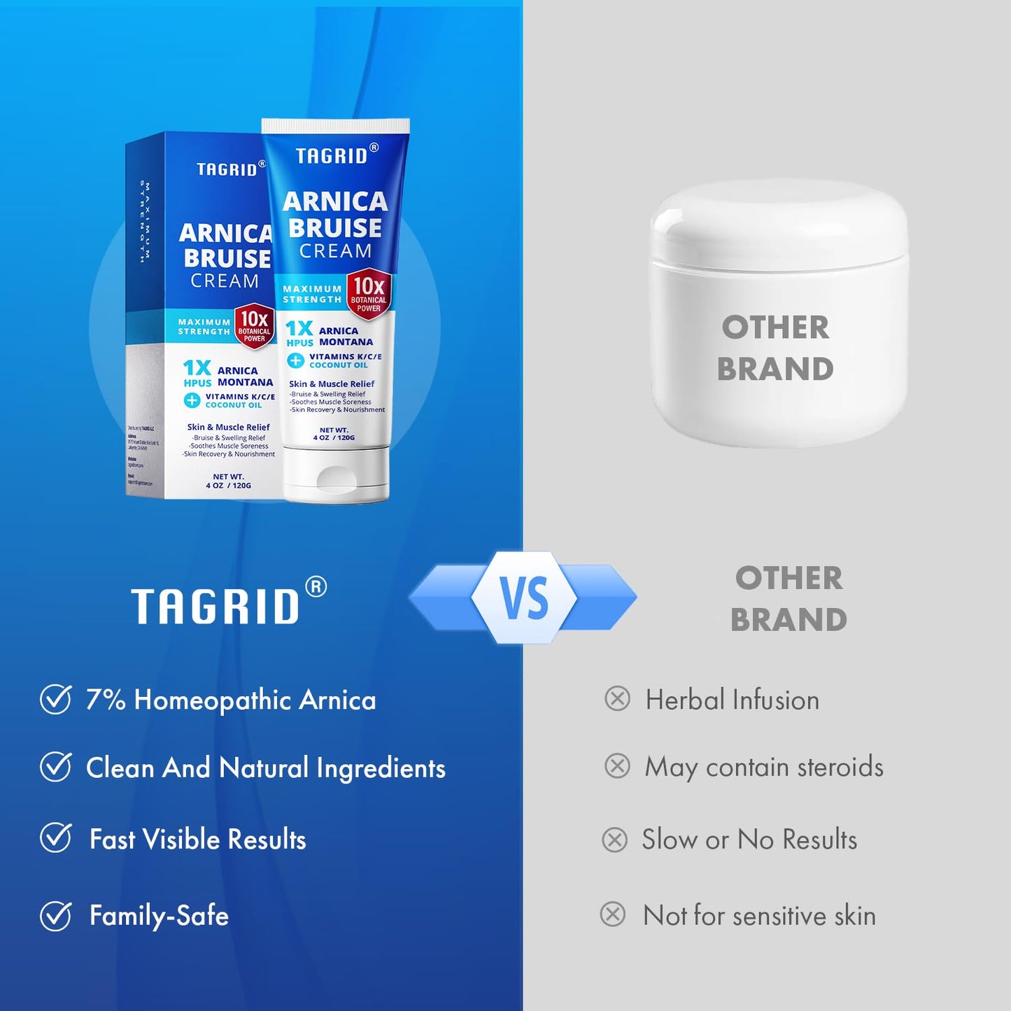 TAGRID Arnica Bruise Cream (3.5 Ounce (Pack of 1))