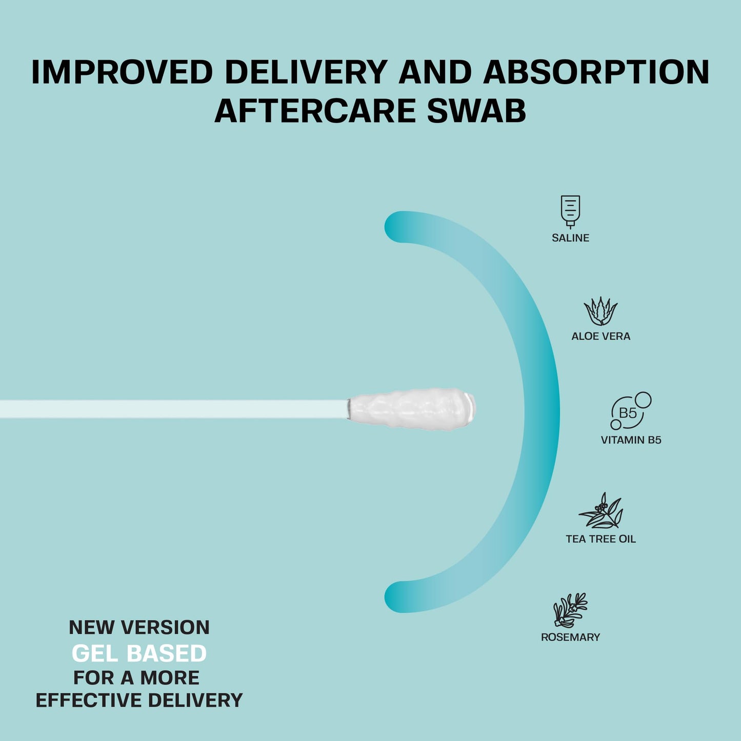 BASE LABORATORIES Keloid Bump Removal Gel Swabs | Piercing Aftercare Gel Swabs for Piercing Bump Treatment | Medicated Piercing Cleaner Saline Solution for Ear, Nose, Belly, Body Piercings | 72 Swabs