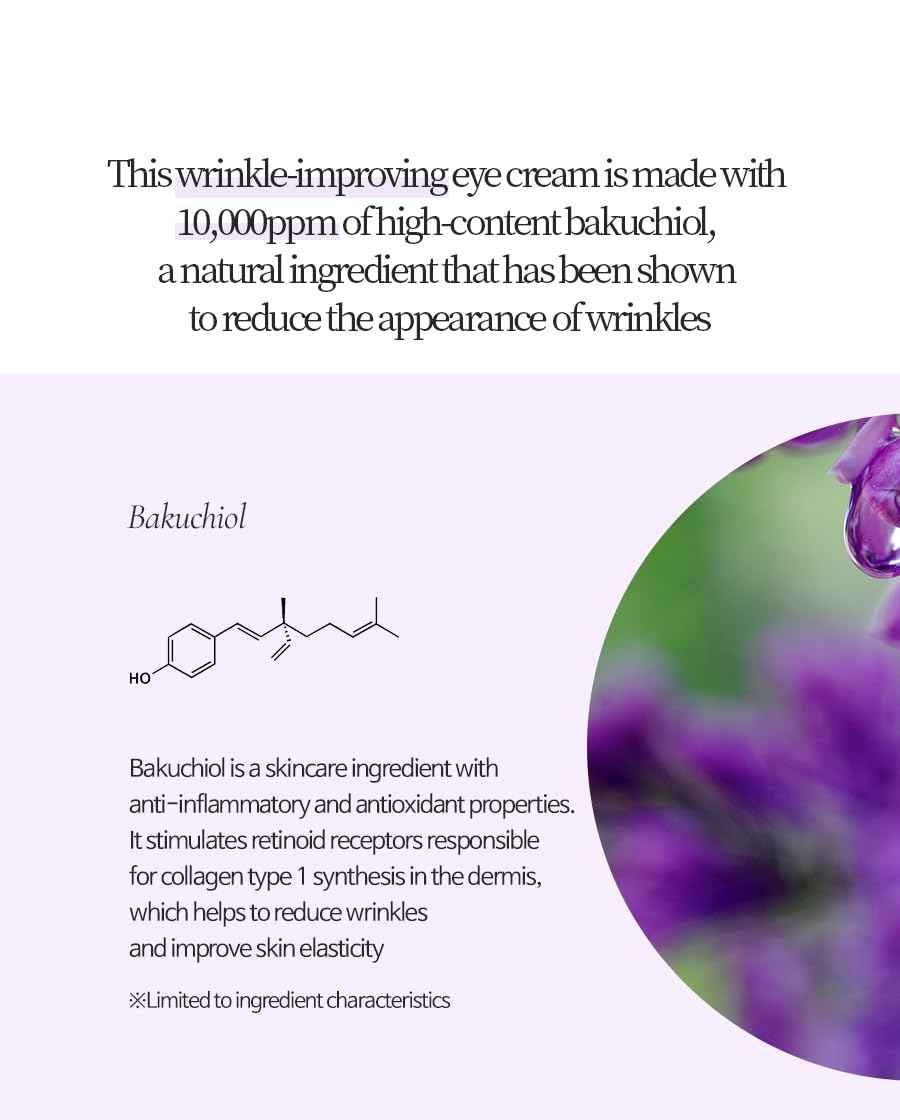 Bueno+ Bakuchiol Retinol Eye Cream 0.7 fl.oz (20g) | Eye Cream for Dark Circles, Puffiness & Wrinkles