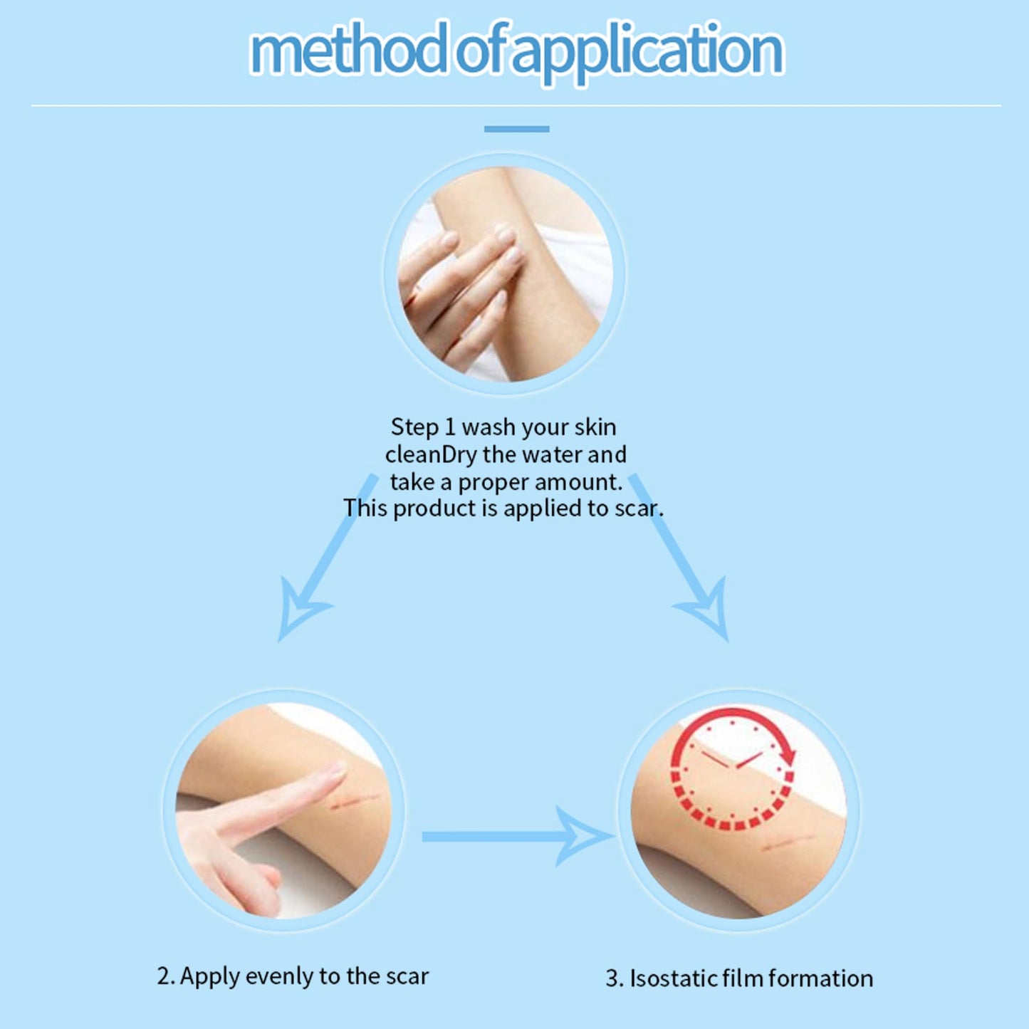 Silicone Scar Gel, Scar Cream for Acne Scars, C-Section, Hypertrophic & Dark Scars, Fade Scars & Improve Skin