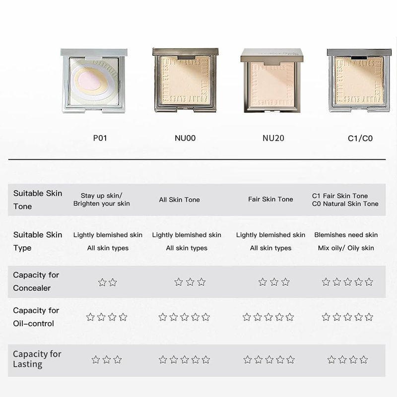 Funny Elves Long-Lasting Concealer - Brightening Powder Makeup for Smooth Skin | 1 Count